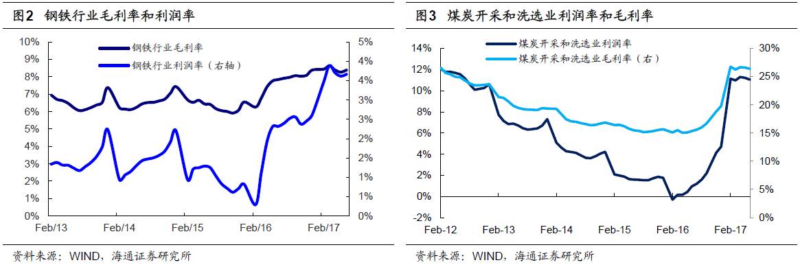 煤、鋼、有色，誰(shuí)在竊喜，誰(shuí)在憂慮？